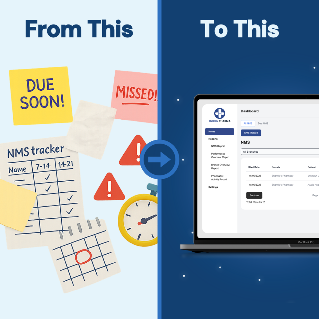 How it all started Image